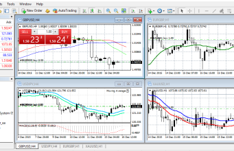 is online forex trading allowed in islam