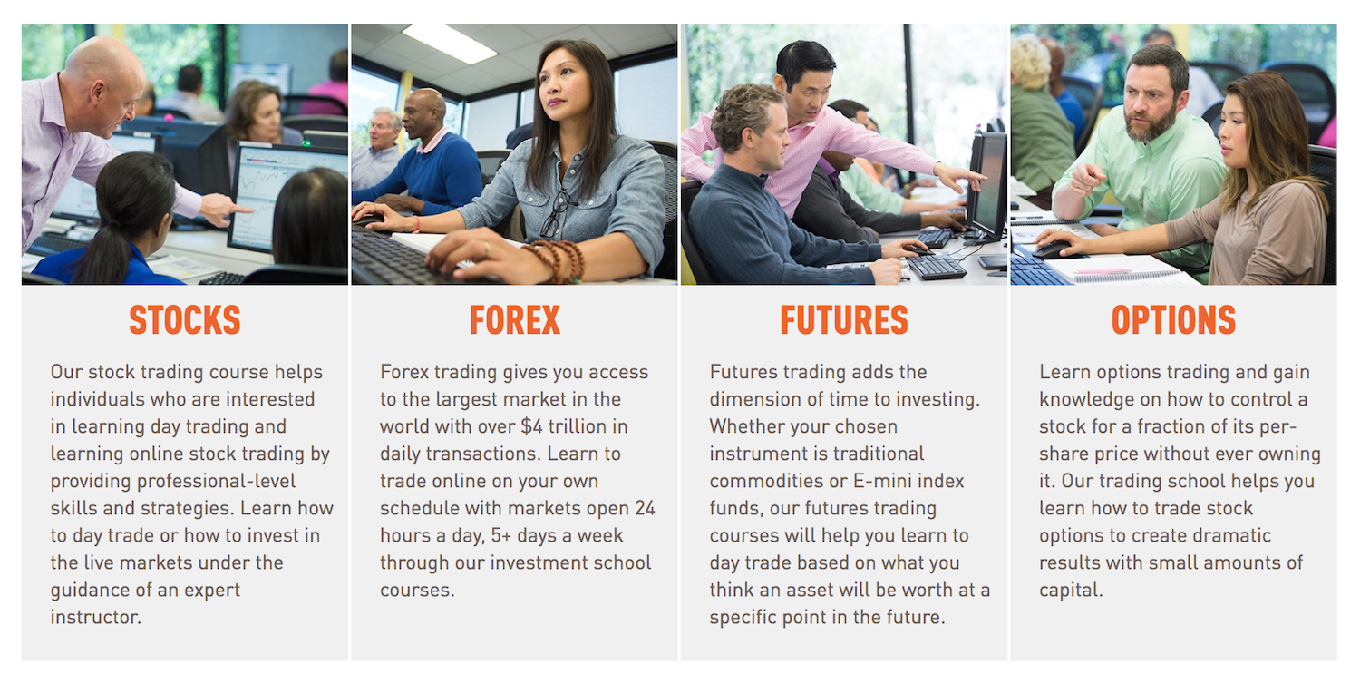 forex online trading platform