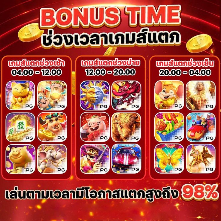 ae gaming casino โบนัส