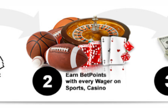 online casino franchise