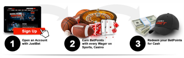 online casino franchise