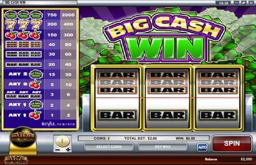 tips to online casinos