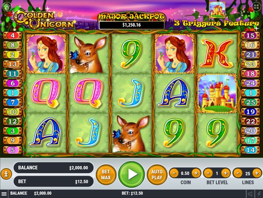 Casino-Einzahlung Google Play