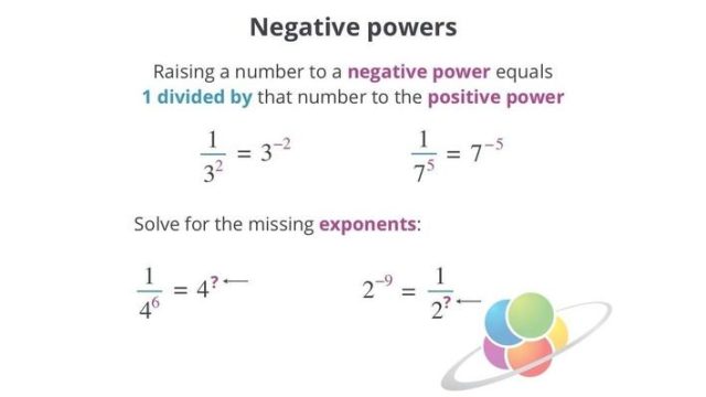 connectors to write an essay