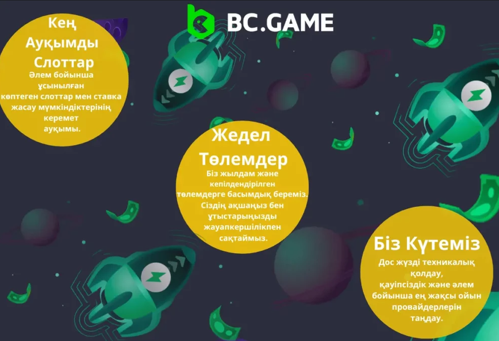 An In-Depth Look at Bc.Game Casino Slots