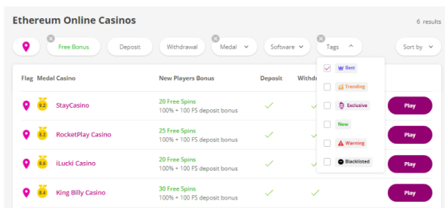 best online casino game to win money