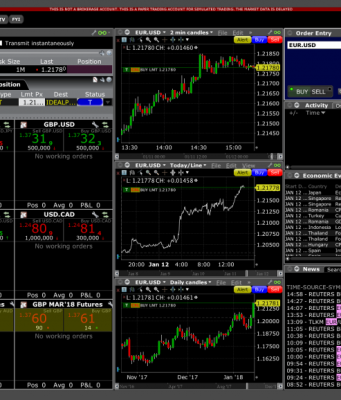 online forex currency trading