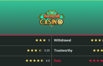 the online casino sites