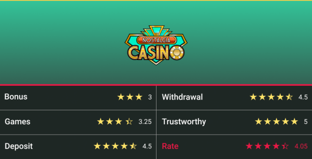 the online casino sites