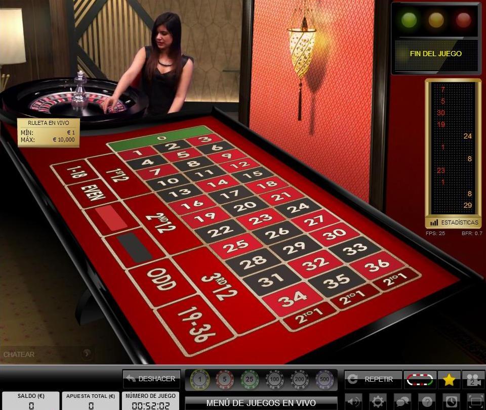 Betspinwin casino