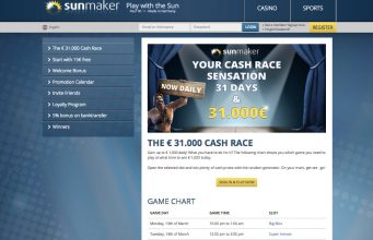 casino bwin $100 free spins