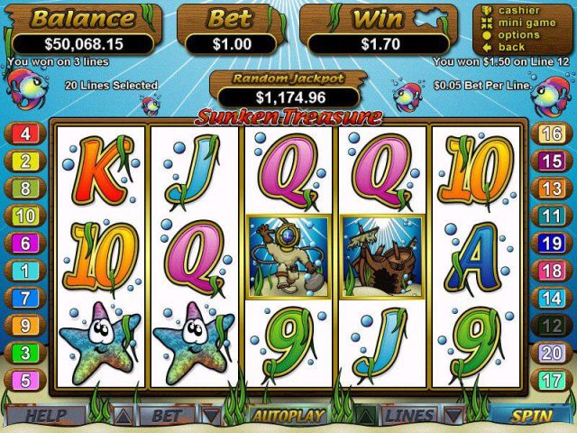 Slot of Fortune online slot