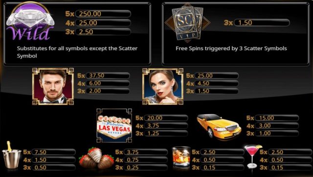 $1 deposit online casino nz