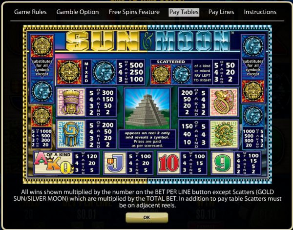 casino sites with bonus