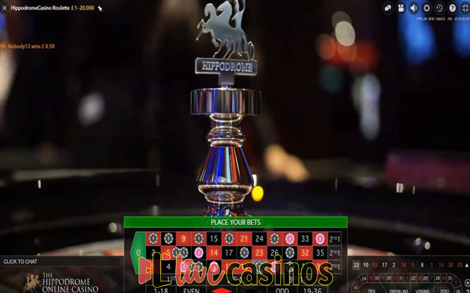 free online casino games 7700